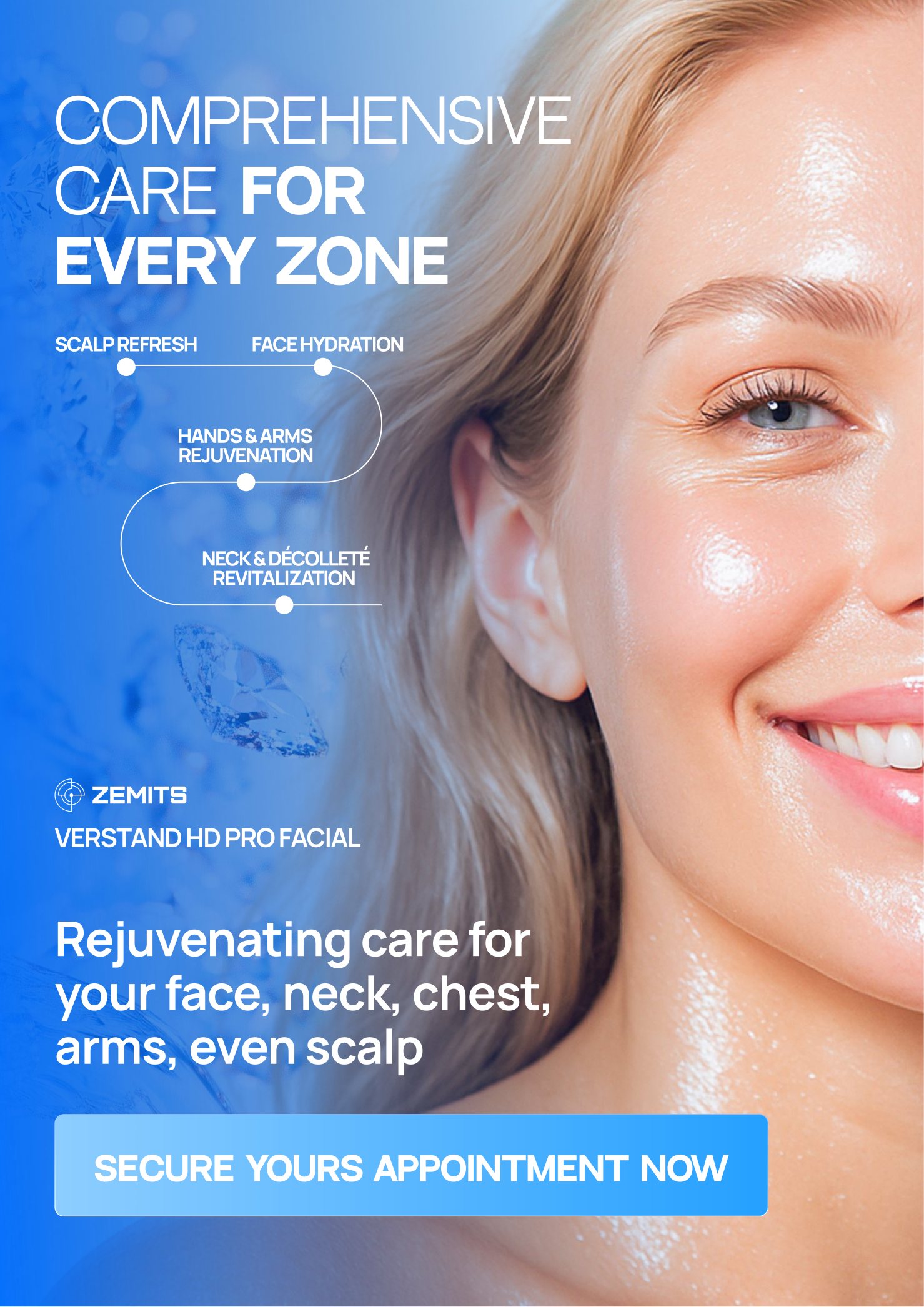 Zemits Verstand HD Pro treatment visual 2
